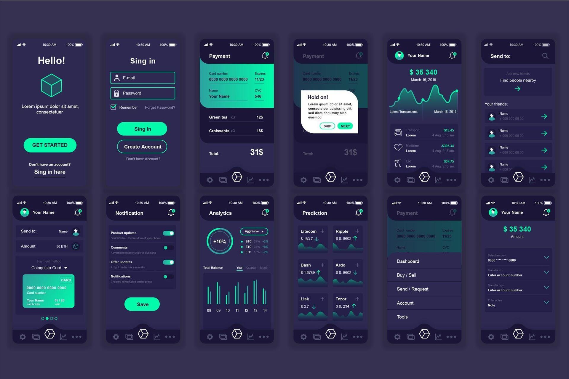 Análisis de Datos Avanzado y Perspectivas